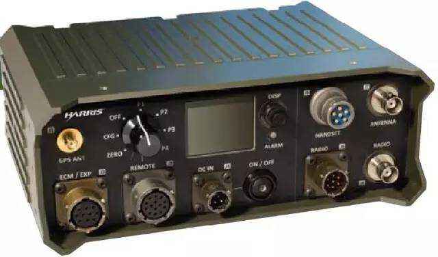 什么是無線電設(shè)備指令(RED)?